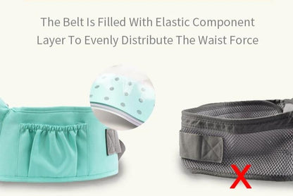 Baby Carrier Baby Sling Toddler Backpack Wrap | BabyComfort®