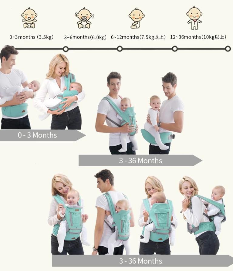 Baby Carrier Baby Sling Toddler Backpack Wrap | BabyComfort®