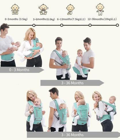 Baby Carrier Baby Sling Toddler Backpack Wrap | BabyComfort®