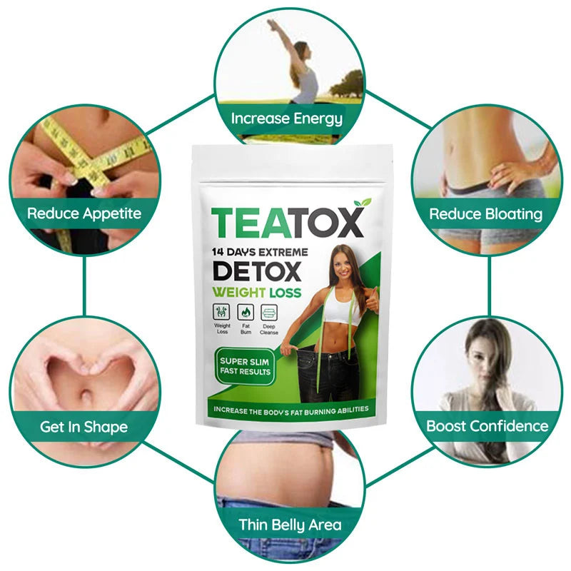 TeaTox™ Weight Loss Slimming Tea